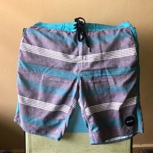 RVCA Swim Shorts